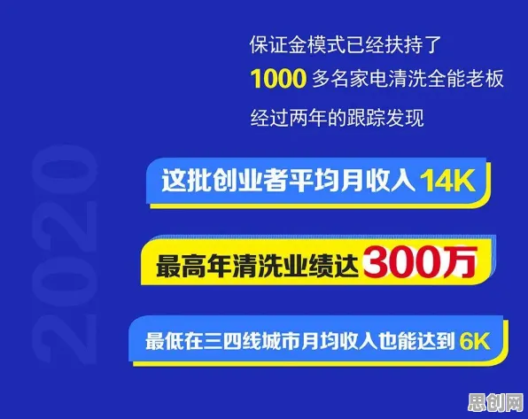 研究发现，创业者年轻人热衷于存钱，与自我效能感密切相关