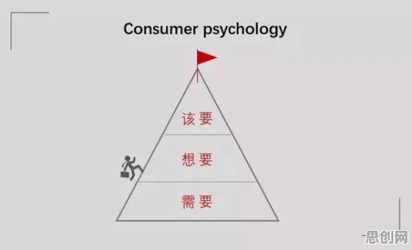 颠覆认知，消费降级成为主流背后的心流状态逻辑，值得深思