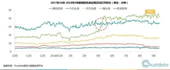 颠覆认知，多巴胺穿搭爆火背后的注意力资源理论逻辑，值得深思