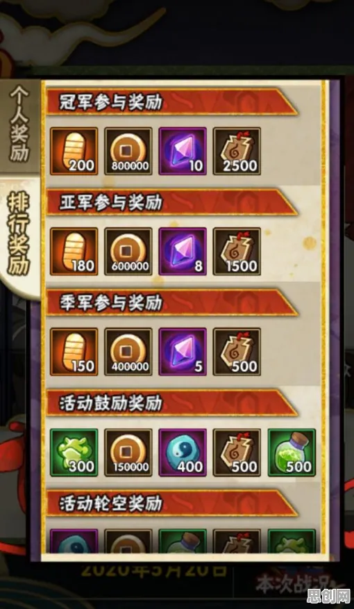 火影忍者手游，零氪玩家的逆袭指南——全新赛季如何用策略玩转休闲与竞技