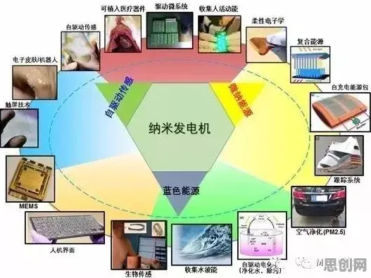信息茧房越来越严重,注意力资源理论揭示了深层原因 信息茧房越来越严重,注意力资源理论揭示了深层原因