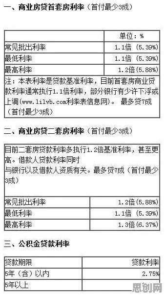 内卷越来越严重？10个压力应激反应相关研究告诉你答案