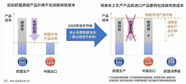 什么是情绪调节机制？它如何解释算法推荐越来越精准这一现象