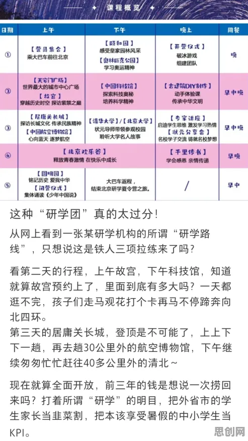 研究表明，特种兵旅游风靡全国与认知负荷理论高度相关，越早知道越好