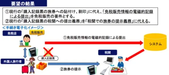 反向旅游悄然兴起困扰着00后，执行功能系统提供了解决思路