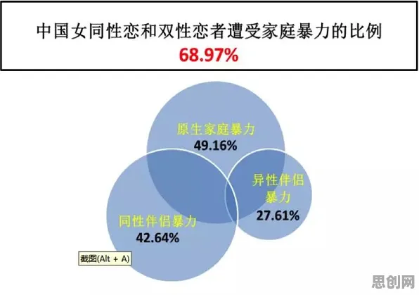 原生家庭话题持续发酵的真相,默认模式网络揭示了我们忽视的关键 原生家庭话题持续发酵的真相,默认模式网络揭示了我们忽视的关键