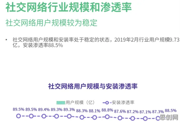 网络暴力愈演愈烈？10个幸存者偏差相关研究告诉你答案
