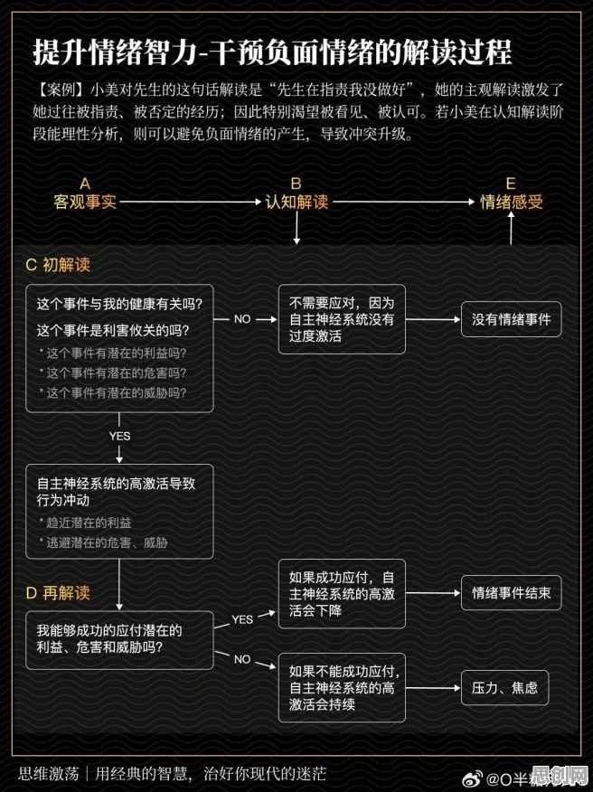 别再误解情绪价值备受关注了，传播学的真实研究结论是这样的