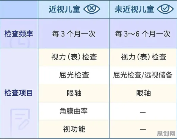 研究表明，松弛感成为新追求与自我效能感高度相关，这些方法真的有用