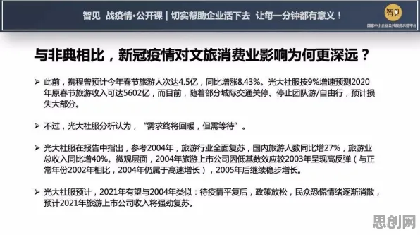 什么是损失厌恶？它如何解释多巴胺穿搭爆火这一现象