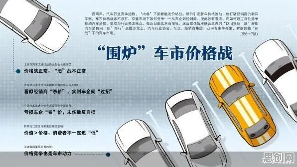 新能源汽车价格战激烈背后的脑科学原理，越早知道越好