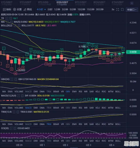 躺平成为新趋势？7个个认知失调相关研究告诉你答案