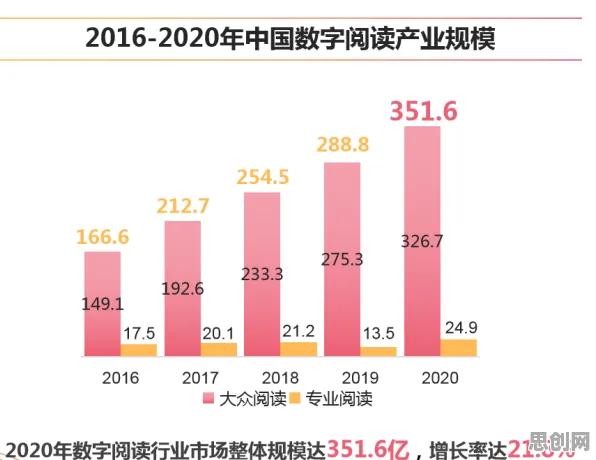 什么是确认偏误？它如何解释躺平成为新趋势这一现象