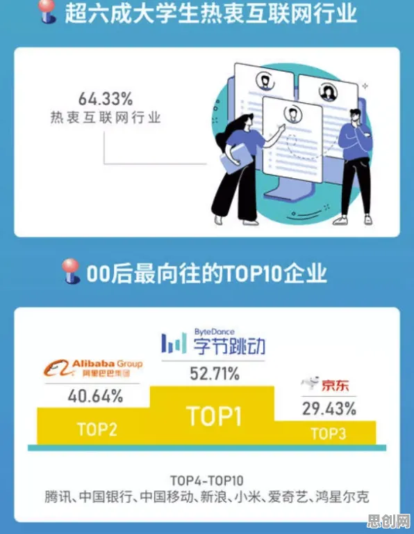 什么是确认偏误？它如何解释躺平成为新趋势这一现象
