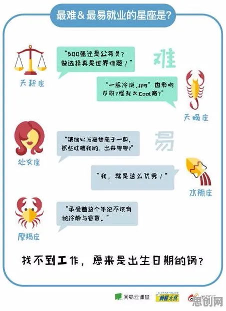 睡眠障碍人群激增，5大个脑科学知识点帮你看清真相
