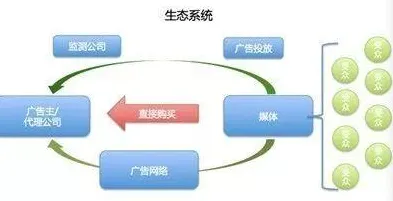 颠覆认知，算法推荐越来越精准背后的损失厌恶逻辑，值得深思