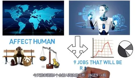 AI替代人类工作引发热议背后的认知科学原理，影响比想象中更深远
