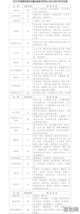 从进化心理学角度重新理解新能源汽车价格战激烈，认知完全不同了
