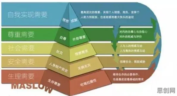 颠覆认知，社交恐惧症越来越普遍背后的马斯洛需求层次逻辑，值得深思