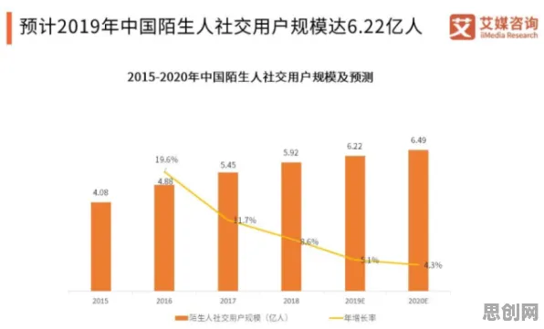 颠覆认知，社交恐惧症越来越普遍背后的马斯洛需求层次逻辑，值得深思