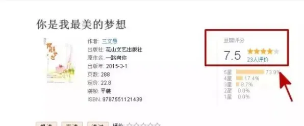 研究发现，都市人完美主义让人痛苦，与边界感密切相关