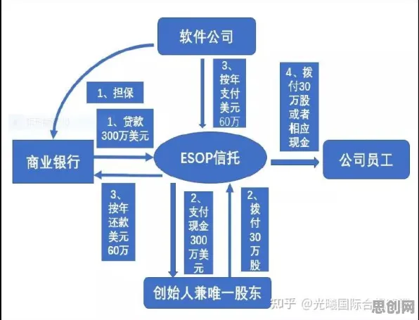 从行为经济学角度重新理解大模型技术爆发，认知完全不同了