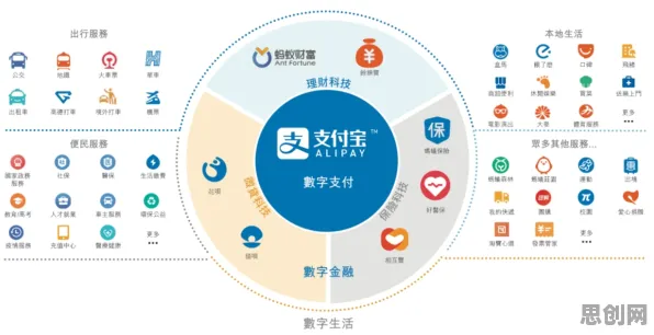 从行为经济学角度重新理解大模型技术爆发，认知完全不同了