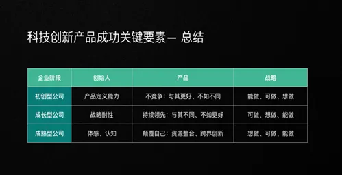 从行为经济学角度重新理解大模型技术爆发，认知完全不同了