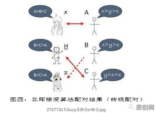 用进化心理学的方法应对信息茧房，当算法围猎大脑时，我们如何夺回认知主权？