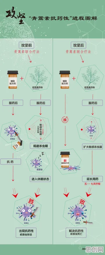 完美主义让人痛苦怎么破？注意力资源理论给出了科学答案