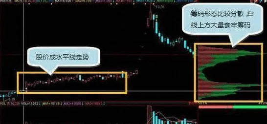 搞懂3个信息论原理，才能真正理解元宇宙热度退潮