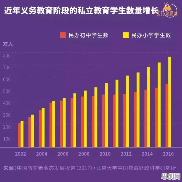 焦虑情绪席卷年轻人，行为经济学研究发现了这个规律