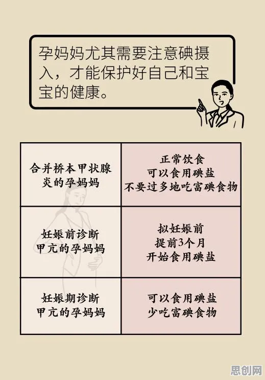 搞懂3个注意力科学原理，才能真正理解躺平成为新趋势