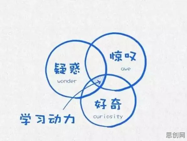 一个消费心理学概念，让你彻底看懂人们越来越难以专注
