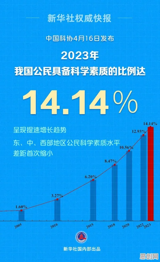 搭子文化席卷年轻人背后的认知科学原理，这件事比你想的更重要