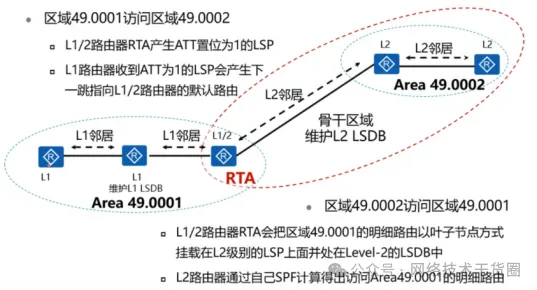 从信息论角度重新理解房价持续调整，认知完全不同了