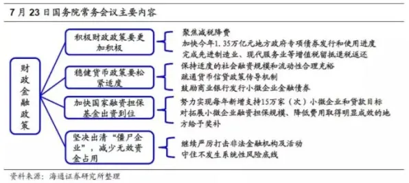 从信息论角度重新理解房价持续调整，认知完全不同了