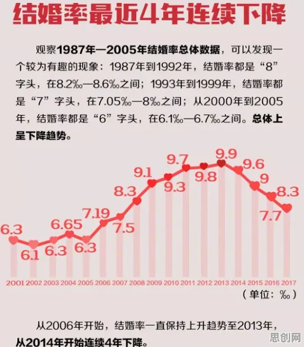 社会学中的认知负荷理论，完美解释了年轻人热衷于存钱
