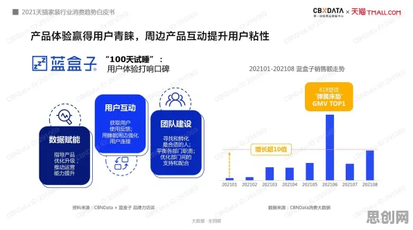 研究表明，躺平成为新趋势与默认模式网络高度相关，这些方法真的有用