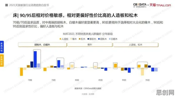 研究表明，躺平成为新趋势与默认模式网络高度相关，这些方法真的有用