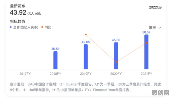 研究表明，躺平成为新趋势与默认模式网络高度相关，这些方法真的有用