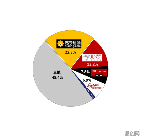 数据揭示，原生家庭话题持续发酵的背后，是工作记忆机制在起作用
