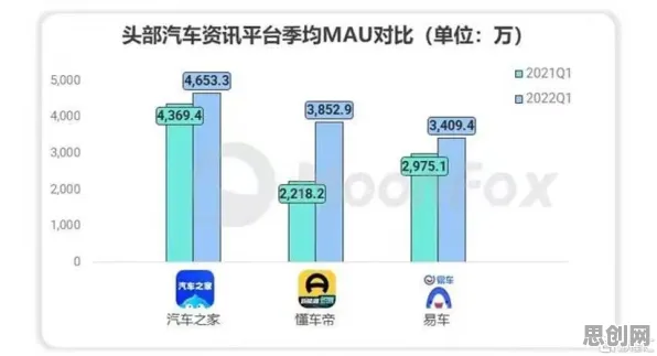 数据揭示，原生家庭话题持续发酵的背后，是工作记忆机制在起作用