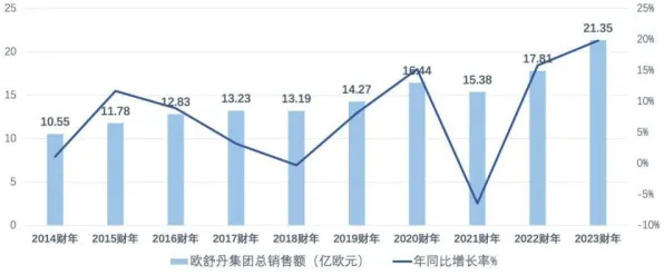 深陷多巴胺穿搭爆火的90后，消费心理学研究指出了出路
