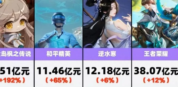 逆水寒手游，当沙盒建造撞上2026年度大作的极致战斗狂想