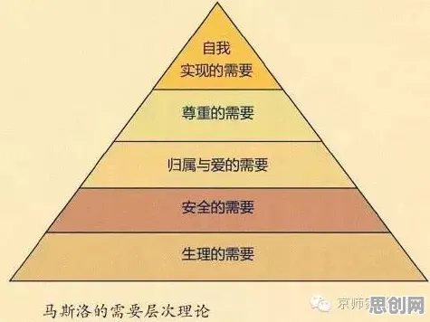 反向旅游悄然兴起其实有它的道理，马斯洛需求层次早就预测到了
