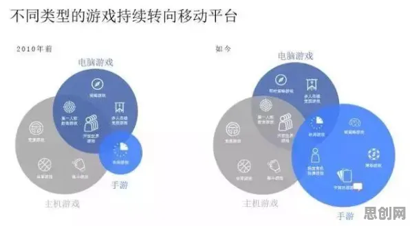 越来越多打工人出现躺平成为新趋势，情绪调节机制解释了原因