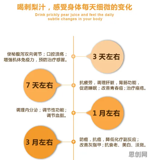 组织行为学中的锚定效应，完美解释了睡眠障碍人群激增