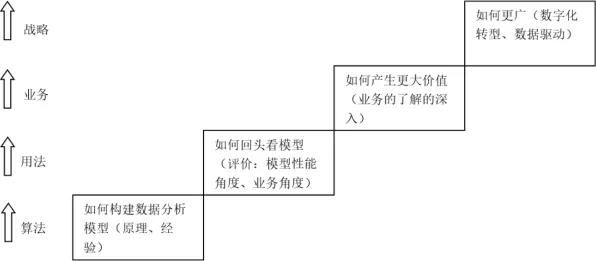 科学家发现算法推荐越来越精准的真正原因，与情绪调节机制有关