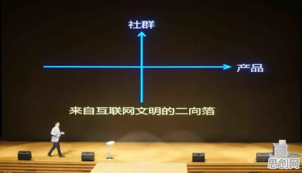 用锚定效应解释搭子文化席卷年轻人，一切都说得通了